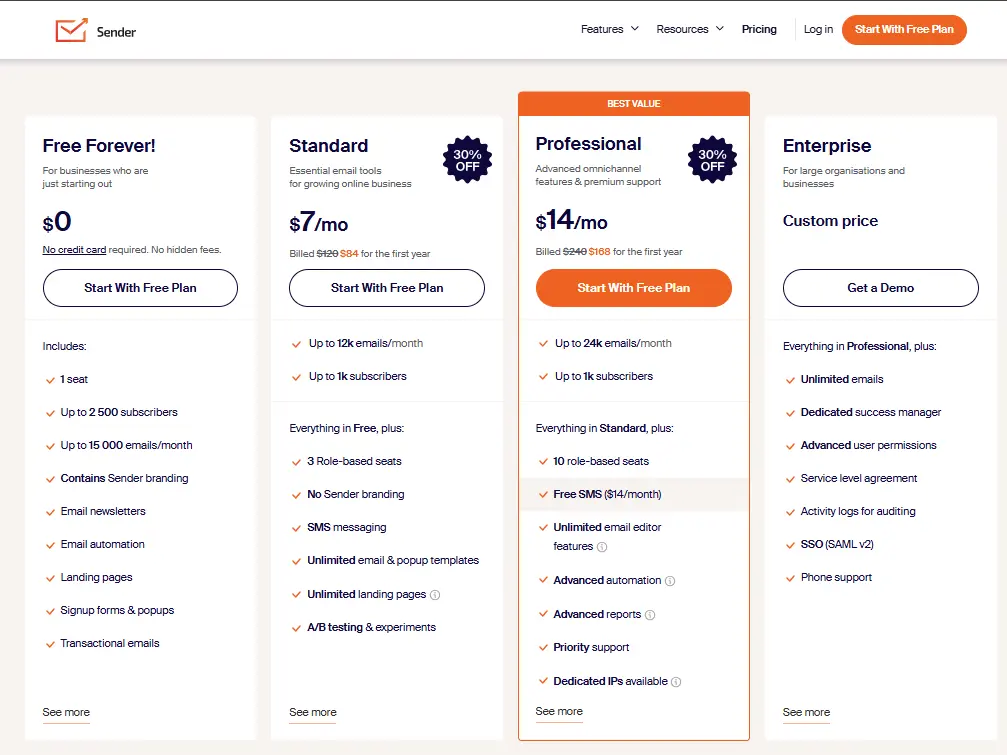 Sender free plan Sender free plan for email marketing funnel