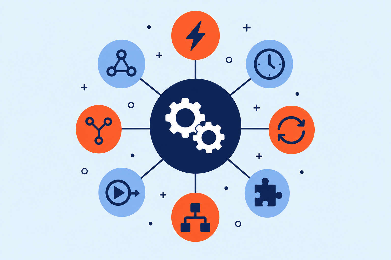 AI tools