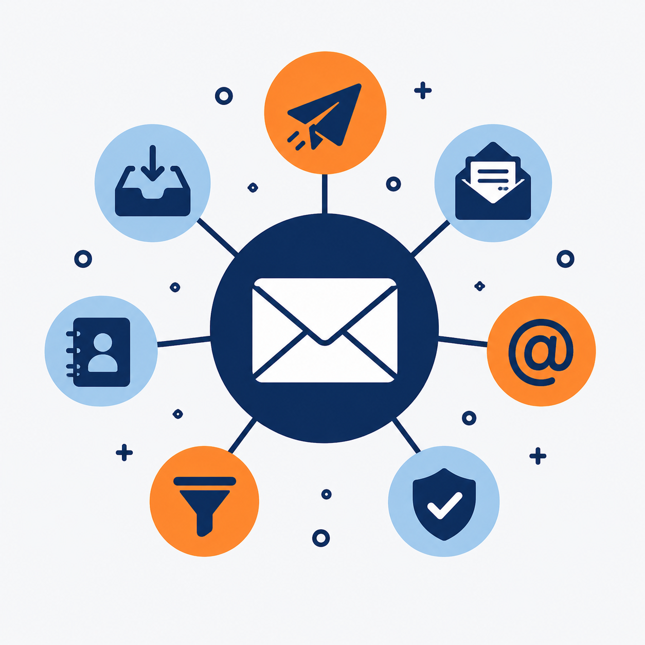 Email marketing