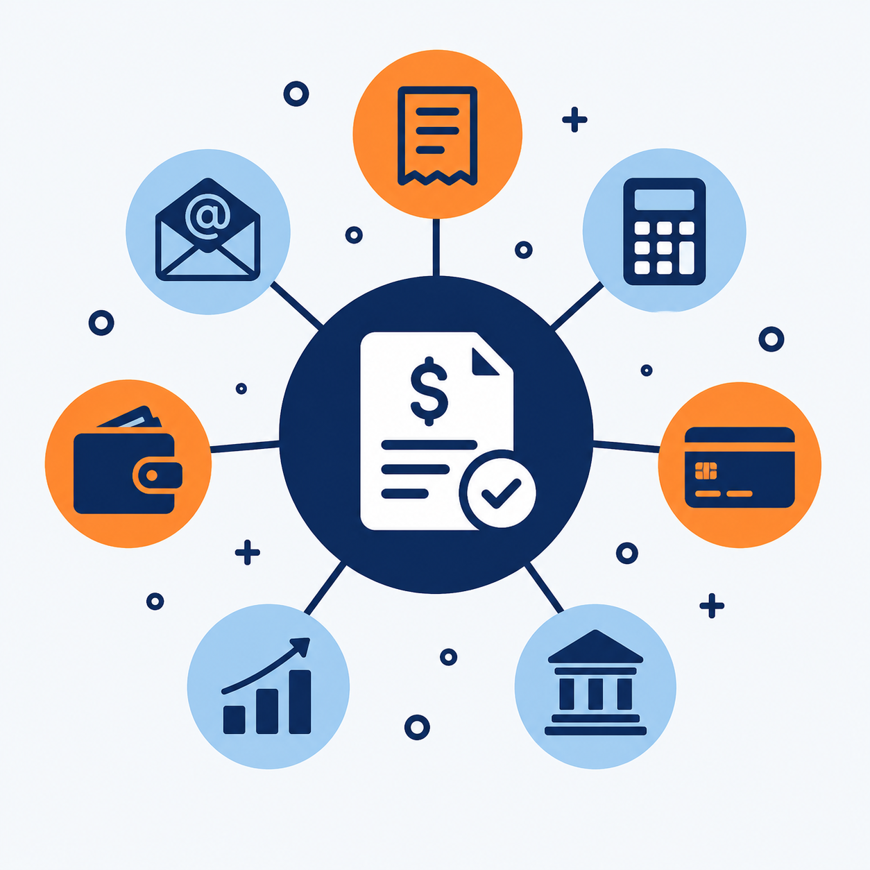 Invoicing