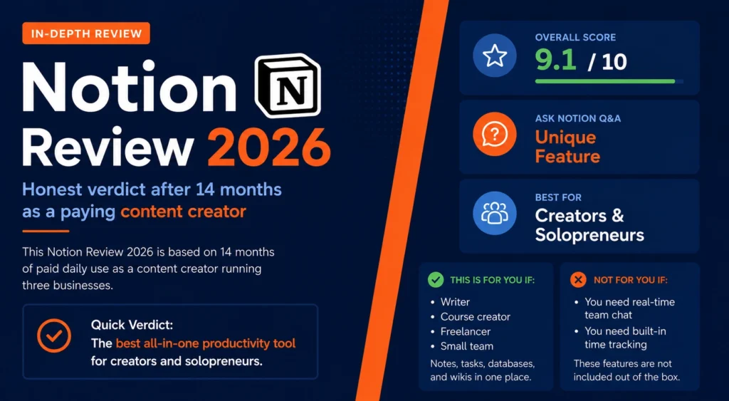 Notion review 2026