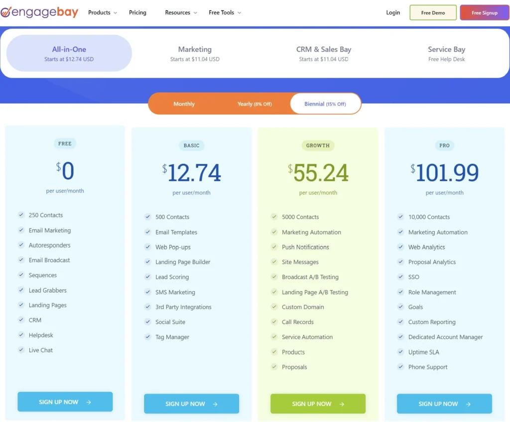 EngageBay pricing (1) EngageBay pricing 2026