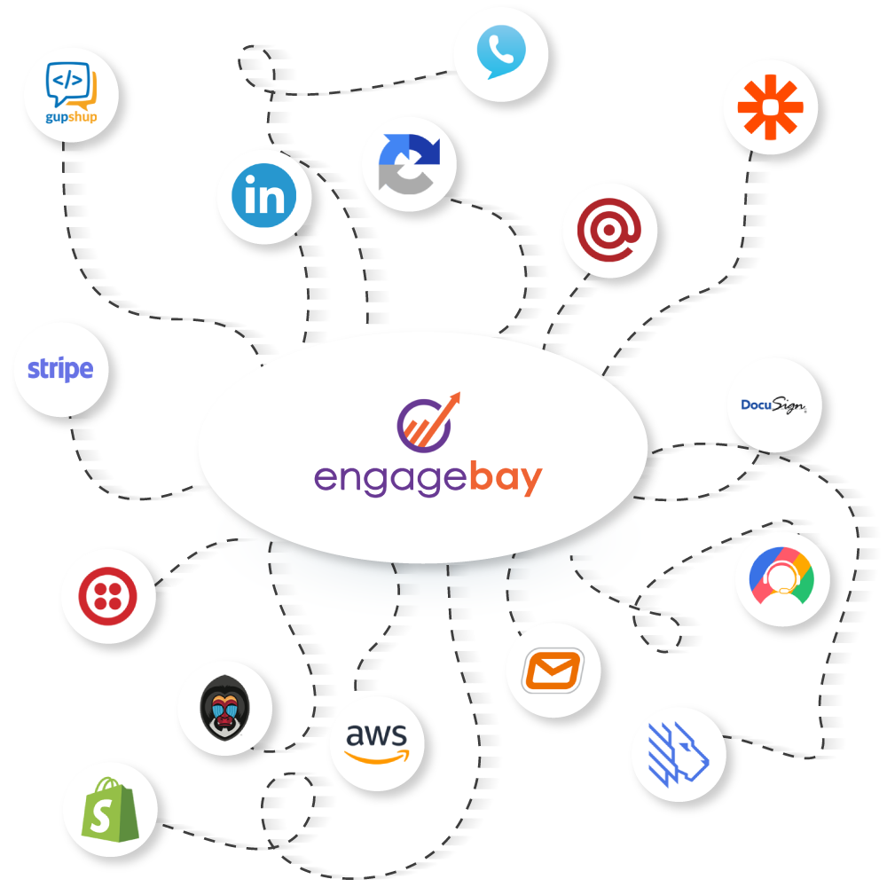 Engagebay integration EngageBay Integrations