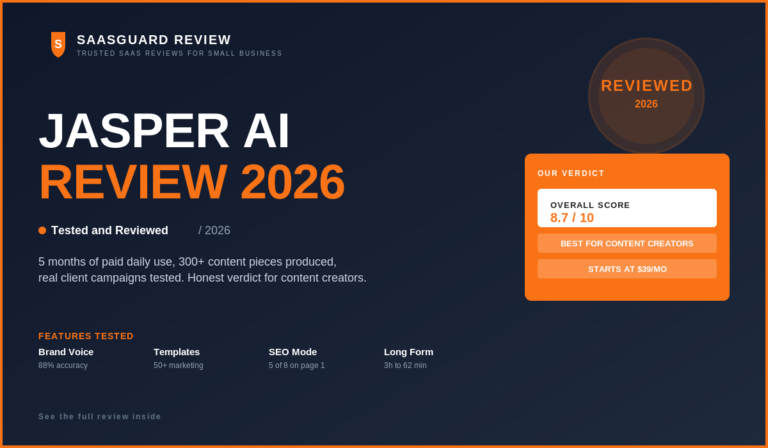 Jasper AI Review 2026: Honest Verdict After 5 Months as a Paying Content Creator