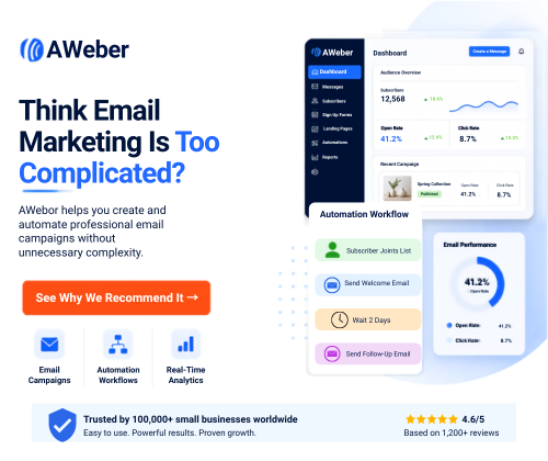 Popup – AWeber