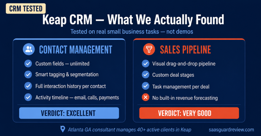 keap 2 wp) Keap pricing