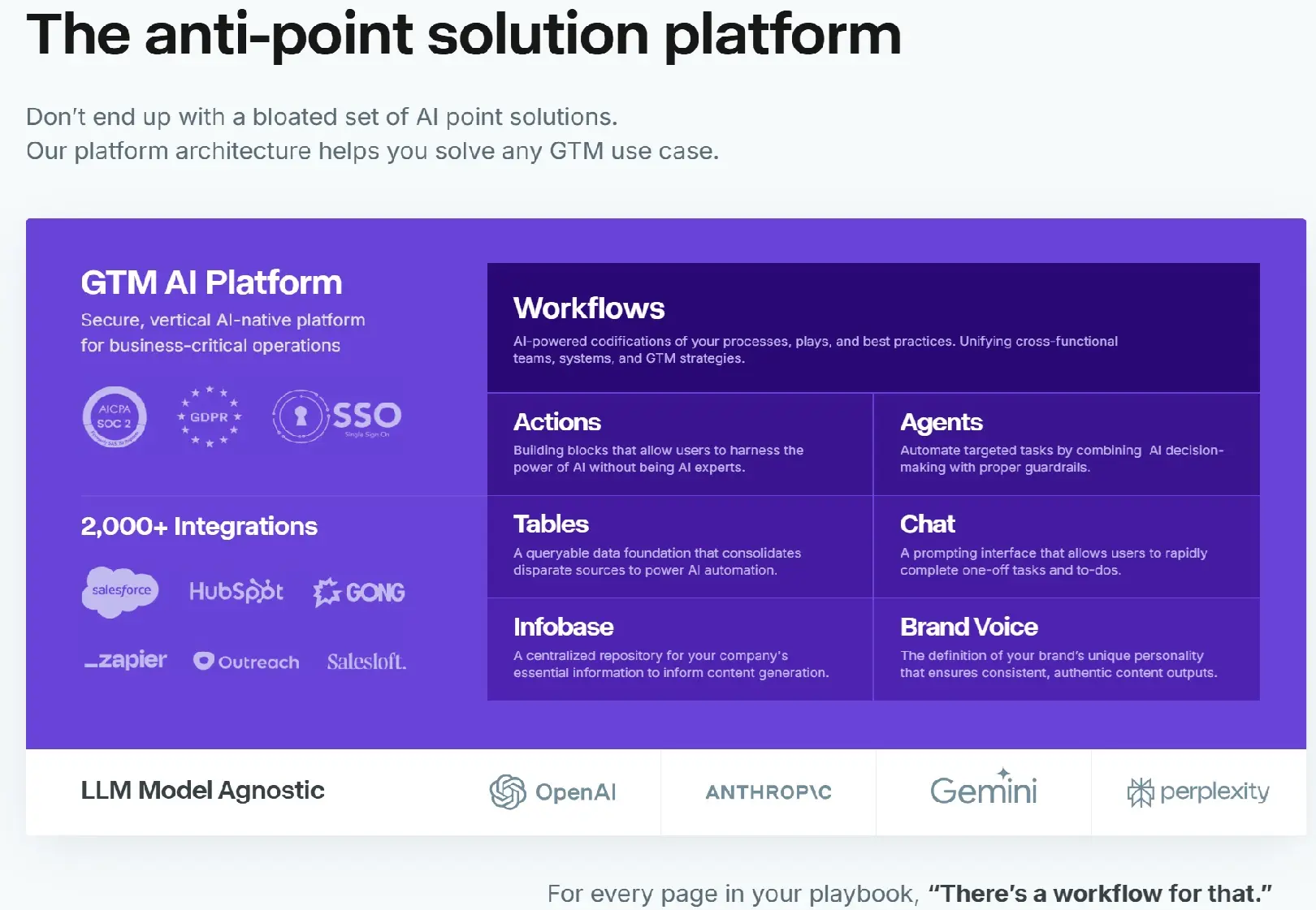 Copy.ai marketing automation and go-to-market workflows Copy.ai marketing automation and go-to-market workflows