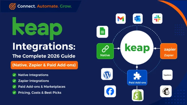 Keap Integrations: The Complete 2026 Guide (Native, Zapier & Paid Add-ons)