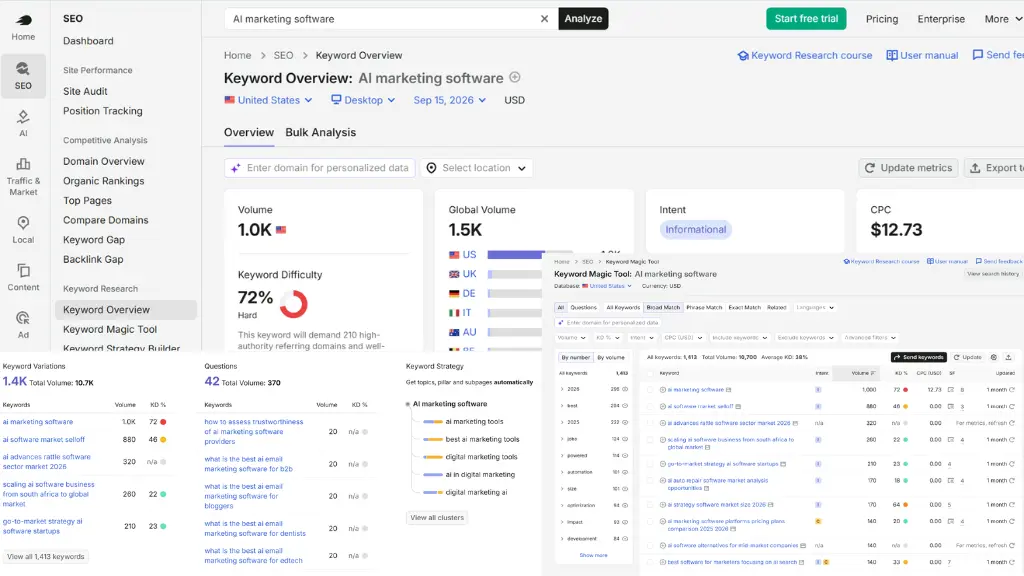 Semrush SEO and search visibility Semrush best for SEO and search visibility