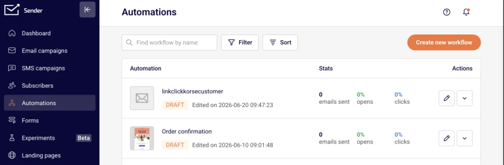 Sender automations dashboard for email workflow automation